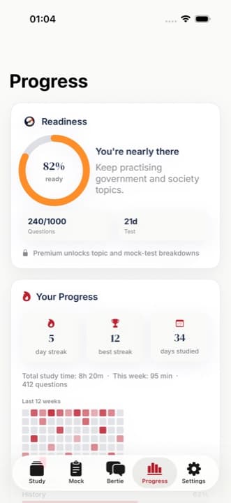 Pass Britain progress dashboard showing readiness score and topics mastered